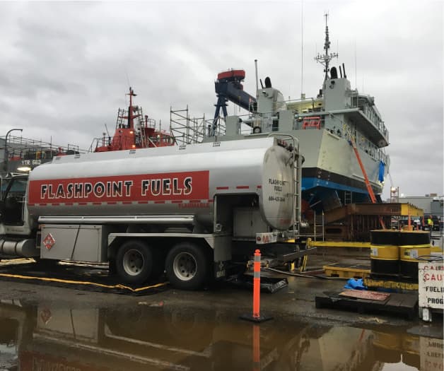 Lubricants & Hydraulic Fluids